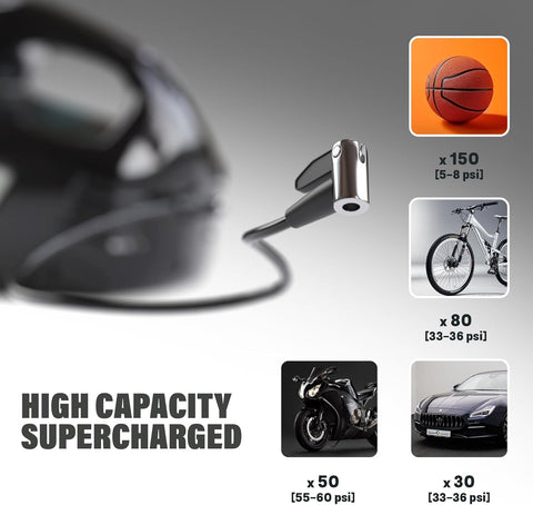 AYN 4-in-1 Cordless Car Vacuum & Tyre Inflator