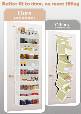 TAHAVICE Over The Door Storage Organiser, 5 Clear Window Pockets and 10 Mesh Side Pockets, Grey – Turn Unused Door Space into Smart Storage