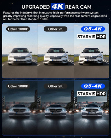 IIWEY Q5 Dual Channel 4K Dash Cam Front & Rear with WiFi and 64GB SD Card