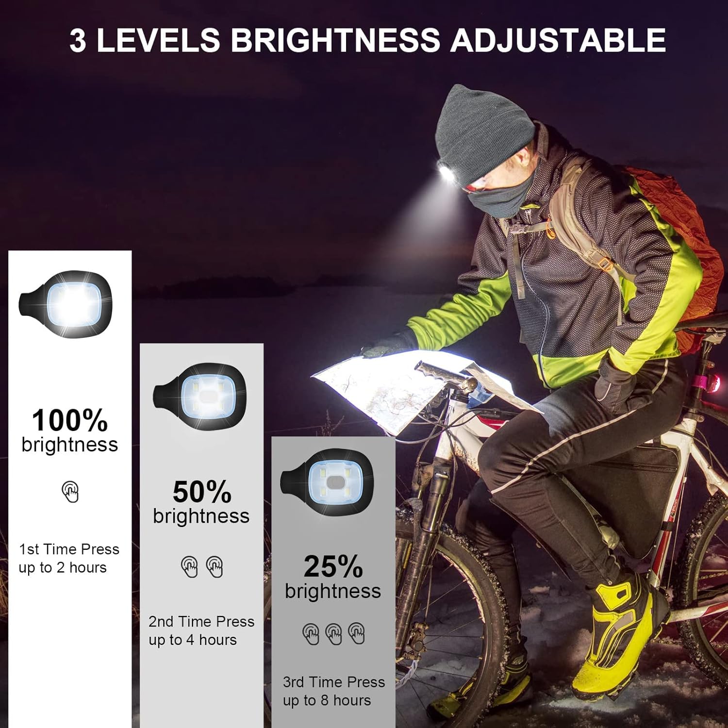 Person on a bike with a headlight, showing brightness levels on a dark background.