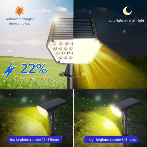 2pack Solar Spot Lights Outdoor,Auto On/Off Solar Lights Outdoor Waterproof IP65,2-in-1 Solar Powered Outdoor Landscape Lighting,Solar Lights for Outside Yard Garden Pathway (Warm White)