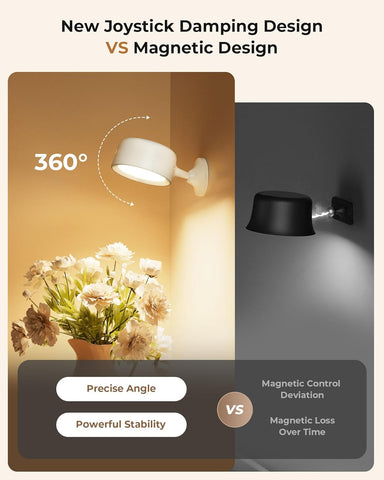 Wall Lights, Led Wall Lamp with 18 RGB Colors, 8000mAh Rechargeable Battery Operated, Touch and Remote Control,Dimmable Wireless Wall Sconces for Bedroom Indoor, 360° Rotation, White