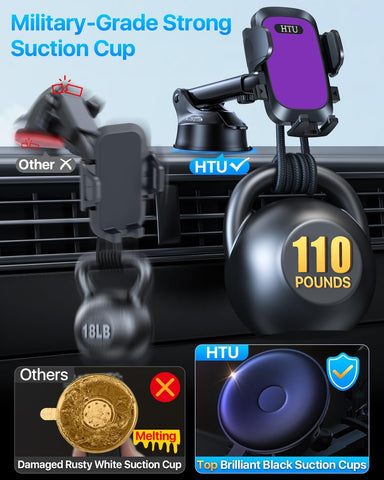 Car Phone Holder with 110LBS Suction Power