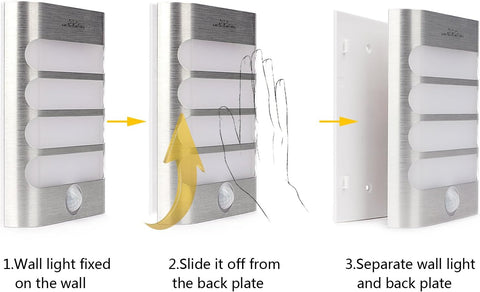 Indoor Motion Sensor Wall Lamp (2-Pack), Warm White LED Stick-on Anywhere Security Lights for Stair,Kitchen,Bathroom,Laundry Room,Hallway,Closet