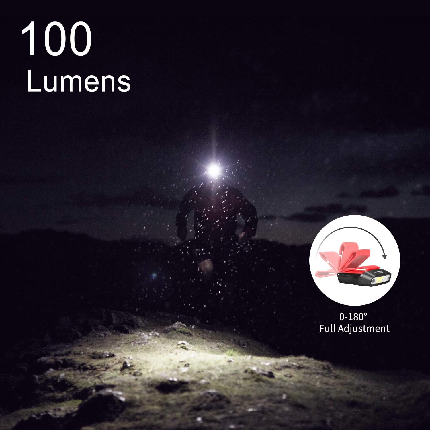 Person using a flashlight in the dark with '100 Lumens' text and a light bulb icon.