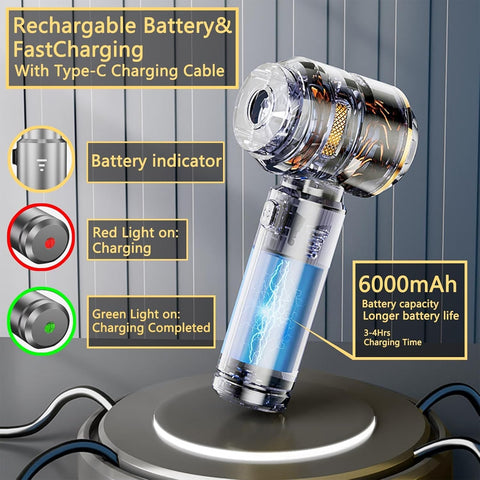 DiliDala Car Vacuum Cleaner 22000PA Cordless Handheld