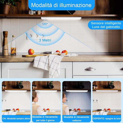 2Pack Under Cabinet Kitchen Lights – 39 LED Rechargeable Motion Sensor Lights with 1500mAh Battery, Dimmable 6500K White Light for Cupboards & Worktops - Brightness Where You Need It, Without the Fuss