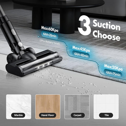 Cordless Vacuum Cleaner 700W 60KPA Stick Vacuum Blue with Dual Battery