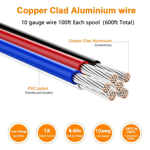 10 Gauge Wire 600FT Copper Clad Aluminium Auto Electrical Cable Kit 6 Colour 10 AWG Low Voltage Heavy Duty Wiring 100FT Spools UK