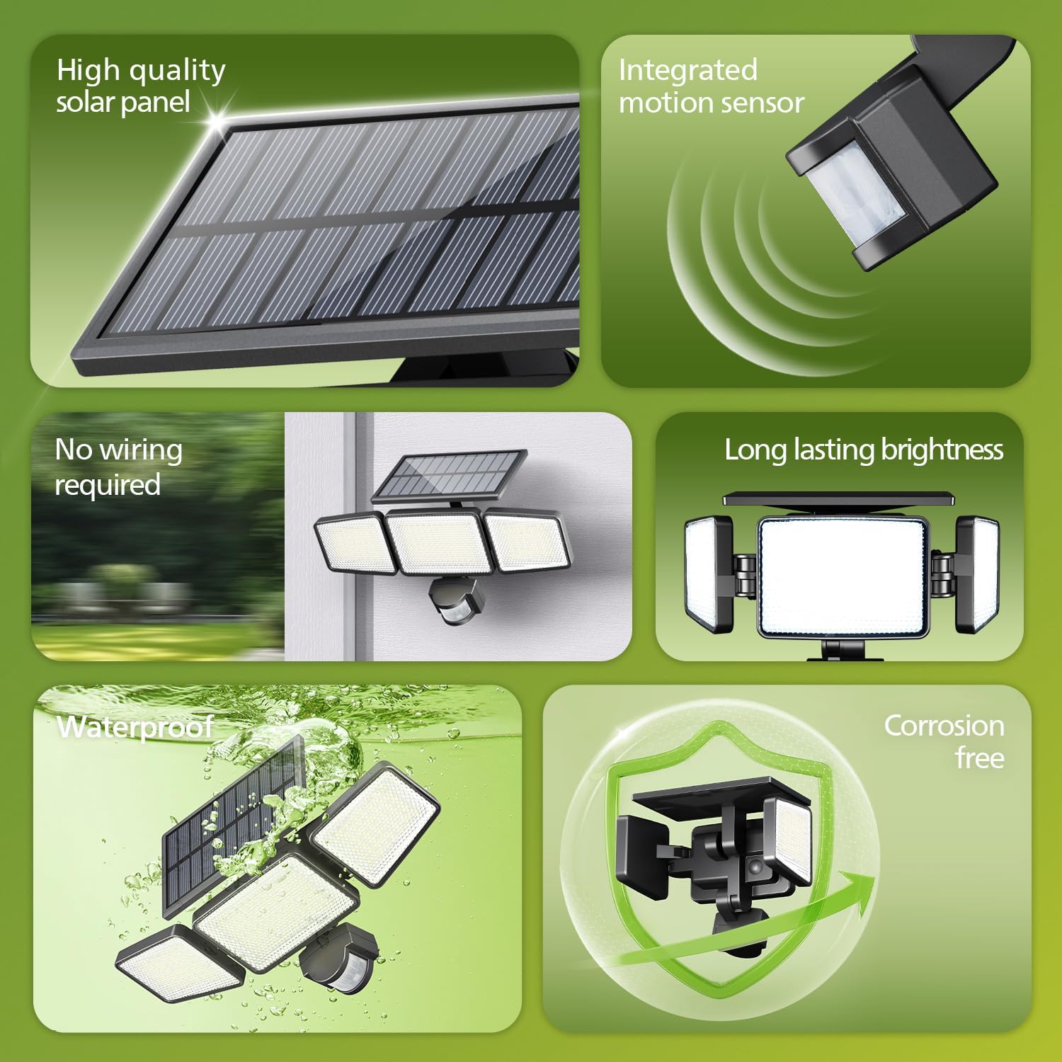 Solar light fixture with features highlighted on a green background