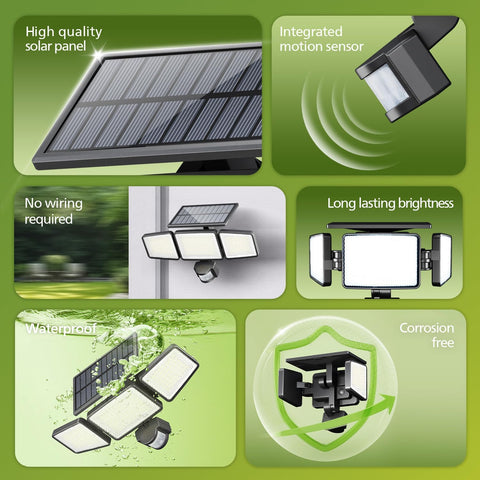 Solar light fixture with features highlighted on a green background