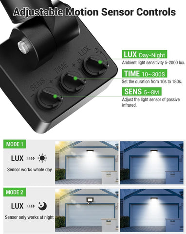 2 Pack Outdoor Security Lights 30W 3000LM PIR LED Floodlight IP65