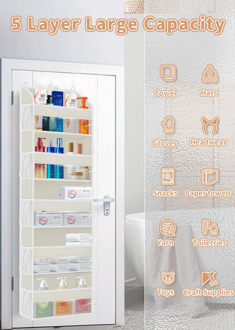 TAHAVICE Over The Door Storage Organiser, 5 Clear Window Pockets and 10 Mesh Side Pockets, Grey – Turn Unused Door Space into Smart Storage