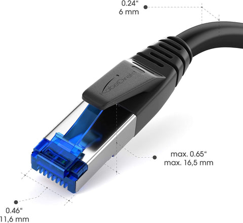 KabelDirekt – Cat 7 Network Cable – 2m – 10 Gigabit LAN Cord & Ethernet Cable – Available in 0.25-30m (suitable for high-speed networks, PC, gaming, switch, router and modem, RJ45 – black)