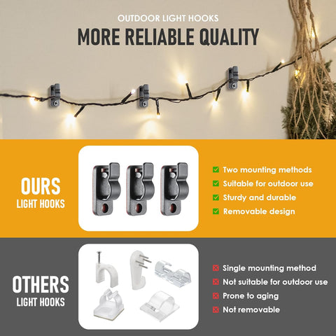 50 Pack Garden Light Hooks with Adhesive & Screws – Black Nylon Outdoor String Light Clips with Safety Buckles for Fences, Patios & Balconies – Keep Every Light Securely in Place