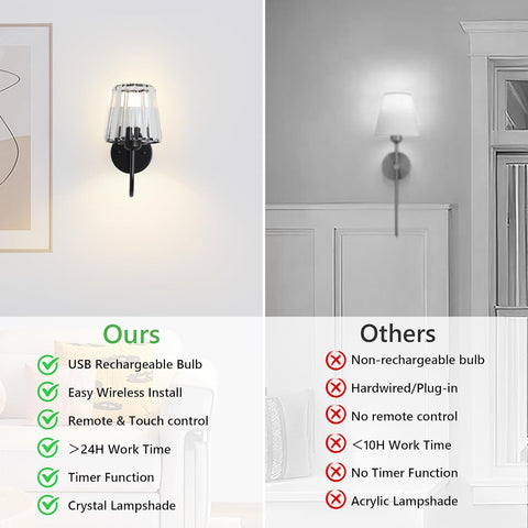 Rechargeable Wall Lights Set of 2 Crystal Black