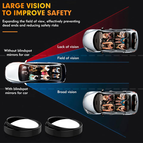 2pcs Round 360° Rotating Car Blind Spot Mirrors