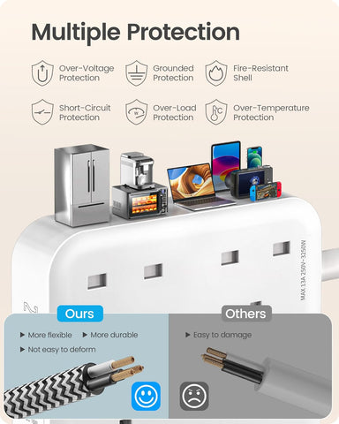 Extension Lead with 4 Way Outlets, 3250W 13A Power Strip, PD 20W USB-C and 2 USB-A QC 3.0, 1.8M Braided Extension Cord, Multi Power Plug Extension for Home and Office, White