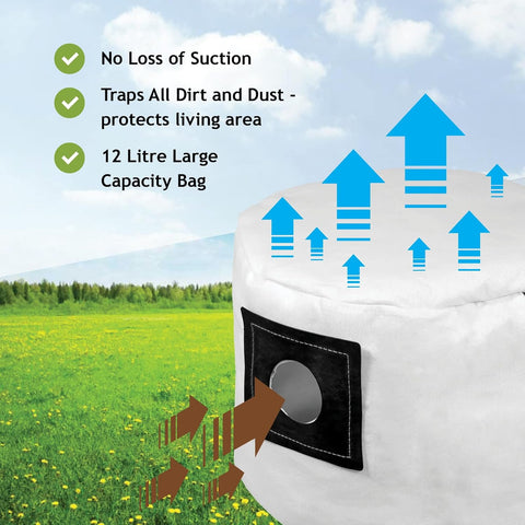 Reusable Zip Cloth Dust Bag for Numatic Vacuums
