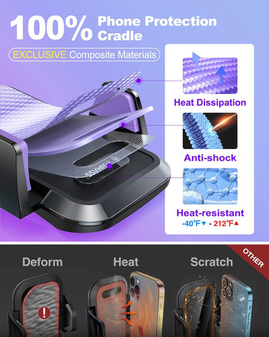 VANMASS Car Phone Holder 2025 – Black, 85+ LBS Strong Suction, Rotatable Mount