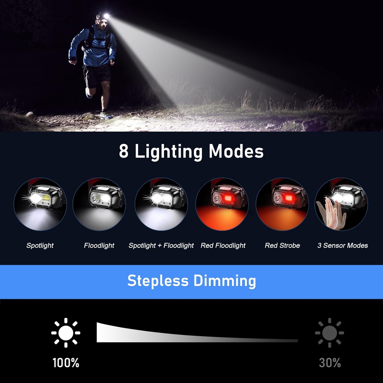 Person using a flashlight with 8 lighting mode options displayed on a dark background.