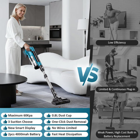 Cordless Vacuum Cleaner 700W 60KPA Stick Vacuum Blue with Dual Battery