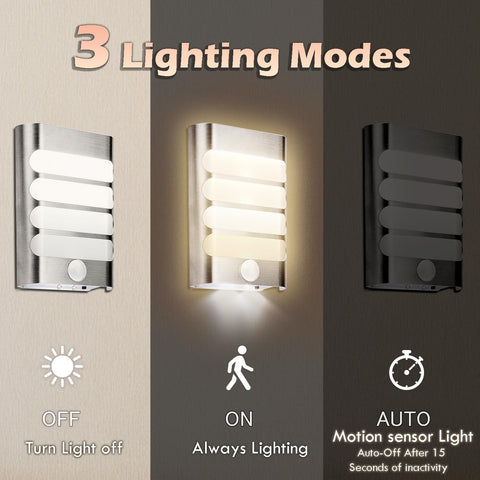 Indoor Motion Sensor Wall Lamp (2-Pack), Warm White LED Stick-on Anywhere Security Lights for Stair,Kitchen,Bathroom,Laundry Room,Hallway,Closet