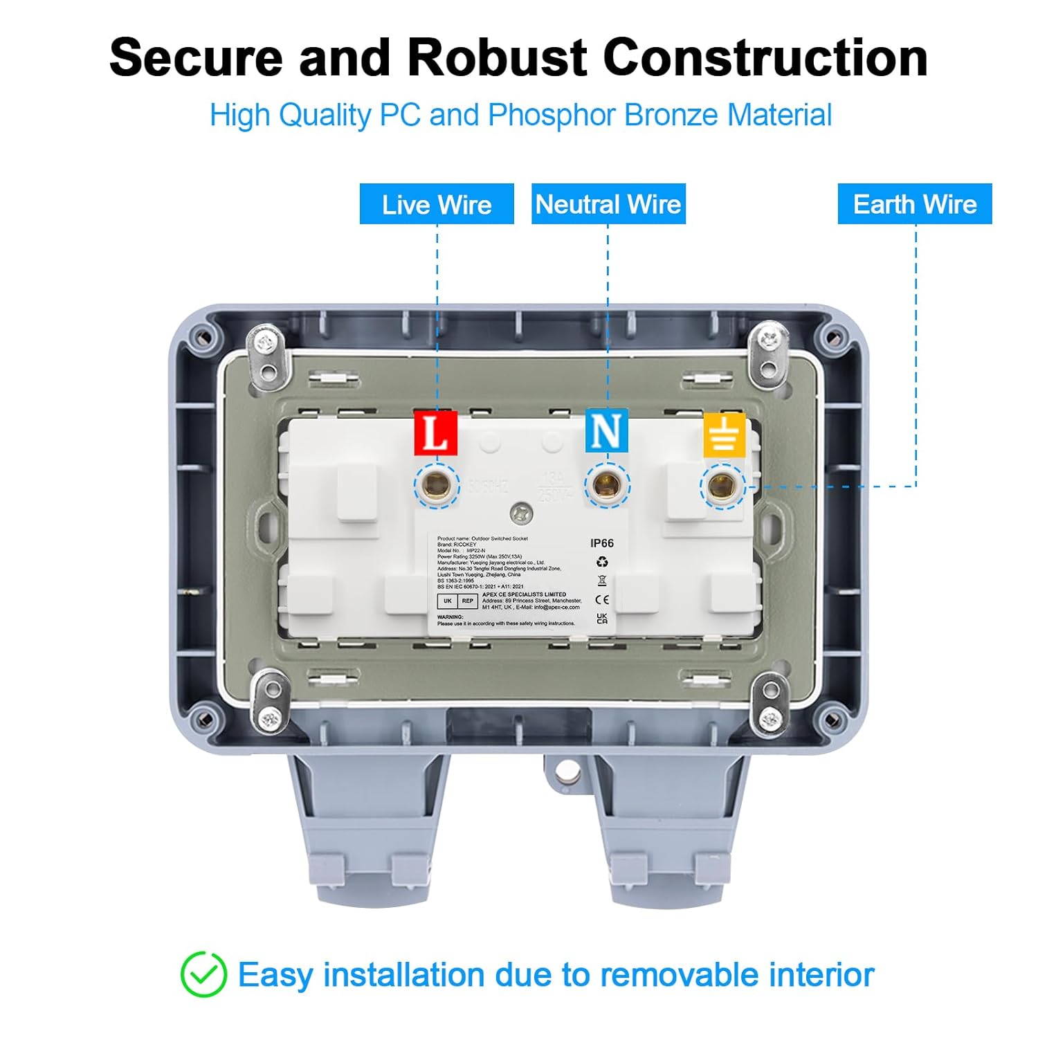 Electrical junction box with labeled wires and text about construction quality and installation ease.