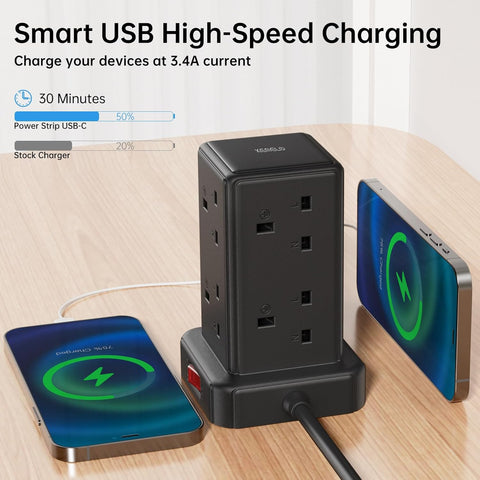 Kemelo Tower Extension Lead – 8-Way Multi Plug with 4 USB Ports, 2M Cable, 13A 3250W Surge Protection – Bring Order to Your Busy Charging Corner