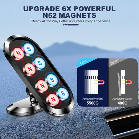 AXFEE Magnetic Car Phone Mount, 8 Strong Magnets, 360° Rotation, Universal for iPhone Samsung Smartphones