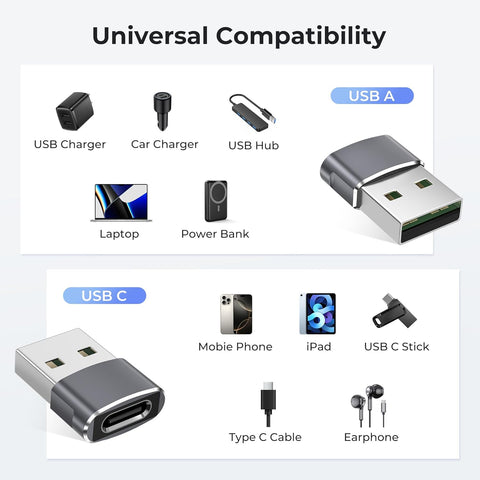 Grey USB to USB-C Adapter 3-Pack – Type-C Female to USB-A Male Converter for iPhone 16 Pro Max, iWatch Series 10, iPad Air/Mini, Galaxy S24, Z Fold/Flip