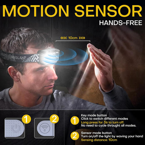 Head Torch Rechargeable ,Led Super Bright 2500LM 50 Hrs Runtime Lightweight Waterproof Headtorch 8 Light Modes & Adjustable Reading Light, Sensor Motion Headlight for Running, Walking, Hiking,Camping