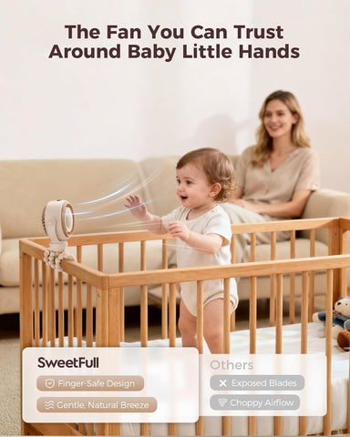 SWEETFULL Pram Fan - 360° Rotating Baby Stroller Fan Clip On, 4000mAh Rechargeable 4-Speed Quiet Cooling, LED Display & Night Light for Buggy/Car Seat/Crib Travel Essentials
