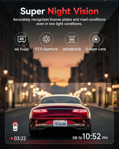 REDTIGER A4 4K+1080P Dash Cam Front and Rear with WiFi & GPS