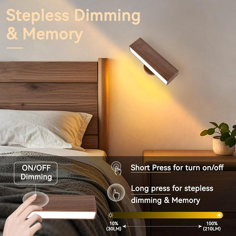 2 Pack Rechargeable Magnetic Wall Lights 360° Rotatable