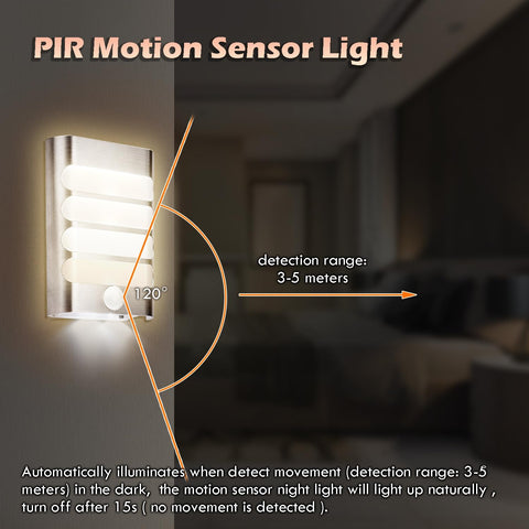 Indoor Motion Sensor Wall Lamp (2-Pack), Warm White LED Stick-on Anywhere Security Lights for Stair,Kitchen,Bathroom,Laundry Room,Hallway,Closet