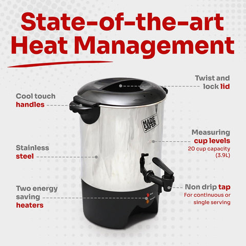 Made Safer 4L Hot Water Urn – Energy-Efficient Water Boiler & Dispenser for Tea & Coffee – 20 Cups, Thermal Jacket – UK