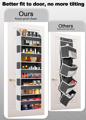TAHAVICE Over The Door Storage Organiser, 5 Clear Window Pockets and 10 Mesh Side Pockets, Grey – Turn Unused Door Space into Smart Storage
