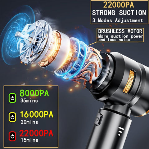 DiliDala Car Vacuum Cleaner 22000PA Cordless Handheld