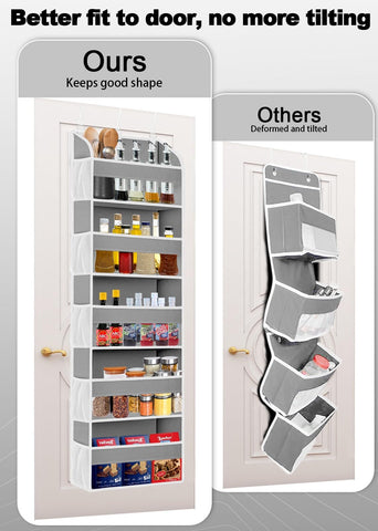 TAHAVICE Over The Door Storage Organiser, 5 Clear Window Pockets and 10 Mesh Side Pockets, Grey – Turn Unused Door Space into Smart Storage