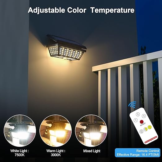 Buy Solar LED Motion Sensor Security Light In UK - Shop Now!