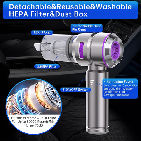 Handheld Mini Vacuum 4-in-1 Cordless Car Cleaner Silver Purple