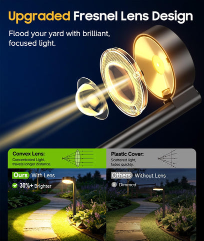 4 Pack Solar Lights Outdoor Garden, 2X Brighter Garden Path Lights