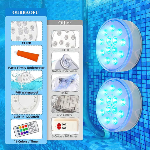Rechargeable Submersible Pool Lights 2 Pack – IP68 Waterproof LED Underwater Lights with Remote, 16 Colour Changing Modes & Timer for Pools, Hot Tubs, Ponds & Aquariums