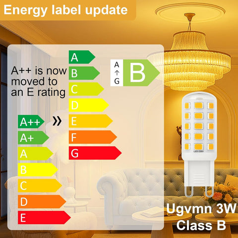 3W G9 LED Bulbs Warm White 580LM, 2700K Energy Saving Light Bulbs Equivalent to 40W Halogen, No Flicker Capsule GU9 LED Bulb for Home Lighting Decor, Chandelier, Not Dimmable, 220-240V,4 Pack