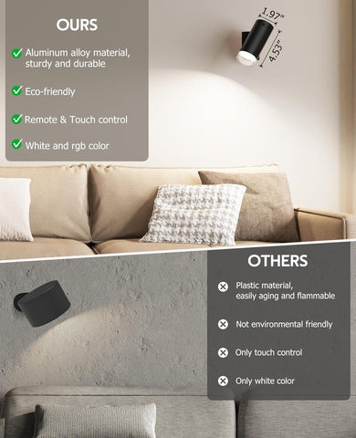 Battery Operated Wall Lights, Rechargeable Indoor Touch Dimmable with Remote Control, Magnetic Wall Sconce Lights, Black Wireless LED Decor Lighting, 3000mAh