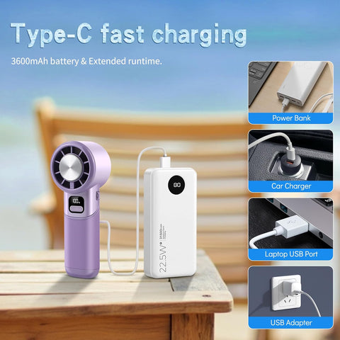 High-Speed Turbo Handheld Fan 3600mAh Foldable