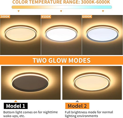 Full Spectrum 50cm LED Ceiling Light with Remote - Dimmable Eye Protection CRI+97 Natural Sunlight Technology