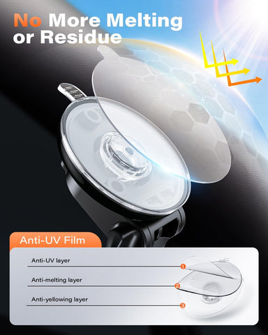 APPS2Car Car Phone Holder Windshield Mount for 4.7-6.8" Phones