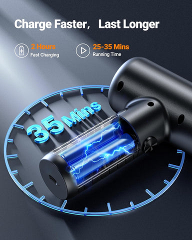 SEALIGHT Portable Cordless Car Vacuum 25000Pa